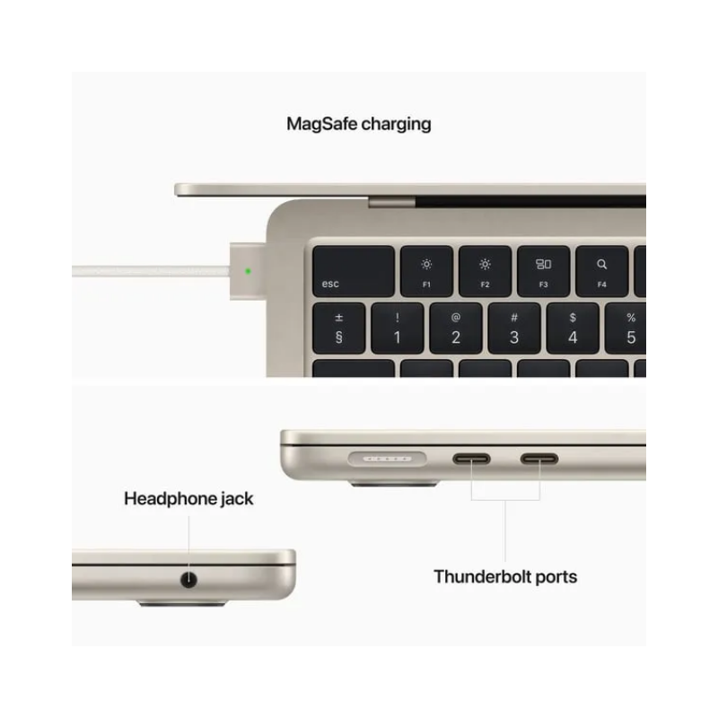 Apple MacBook Air MLY23 13" Display : Apple M2 chip with 8-core CPU and 10-core GPU, 8gb RAM, 512GB SSD, English/Arabic Keyboard